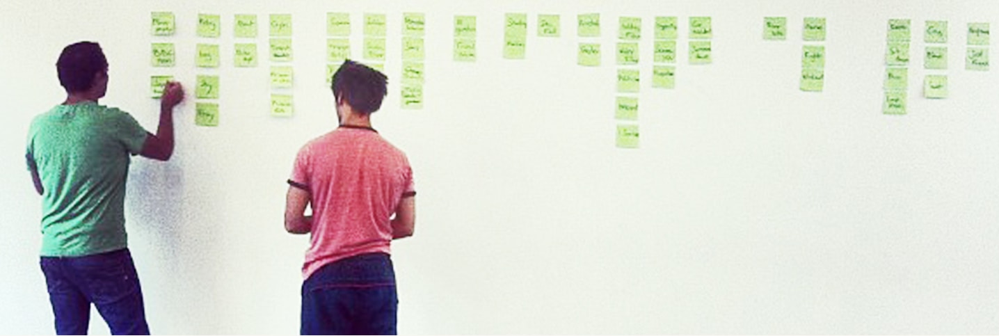 The Stifani brothers organising rehearsal ideas on a wall of notes